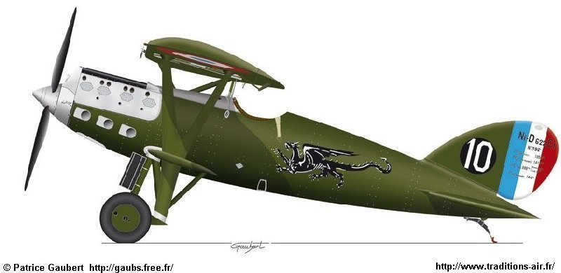 Nieuport622